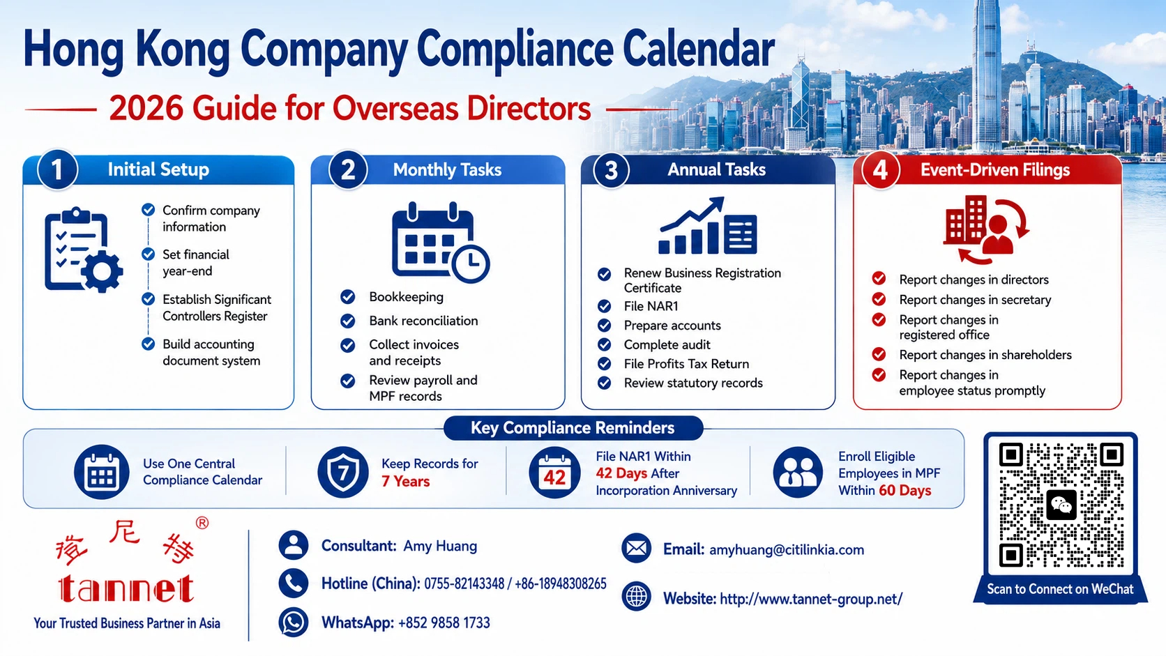 Hong Kong Company Compliance Calendar for Overseas Directors: 2026 Guide