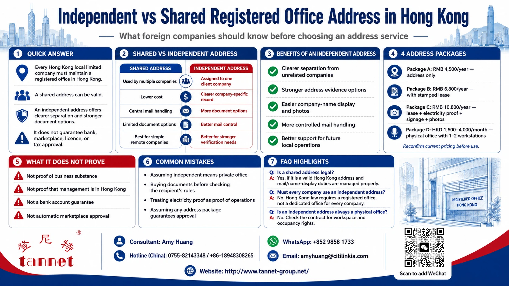 Independent vs Shared Registered Office Address in Hong Kong: A Guide for Foreign Companies