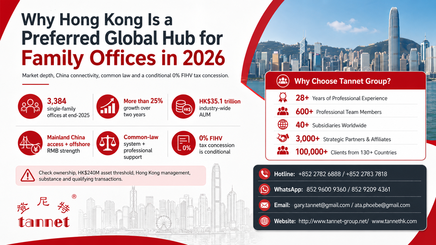 Why Hong Kong Is a Preferred Global Hub for Family Offices in 2026
