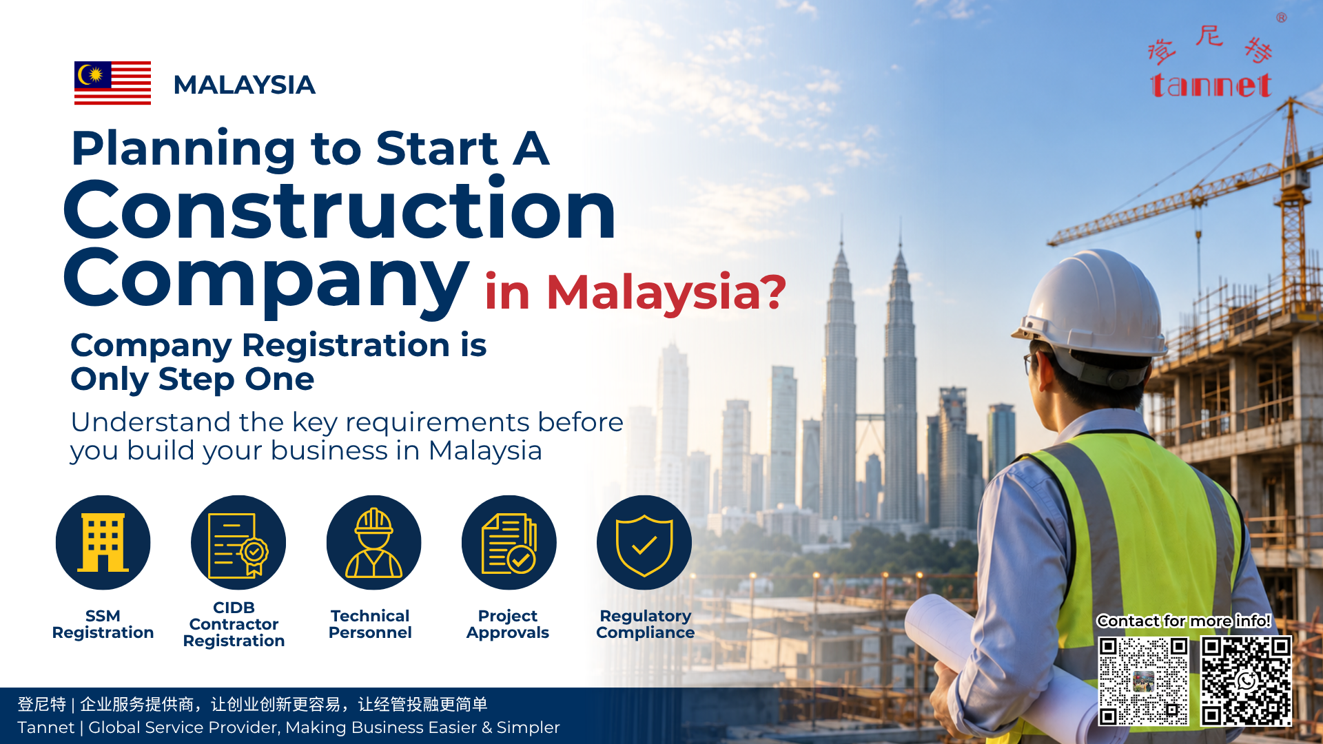 Construction company registration in Malaysia with CIDB requirements for foreign investors