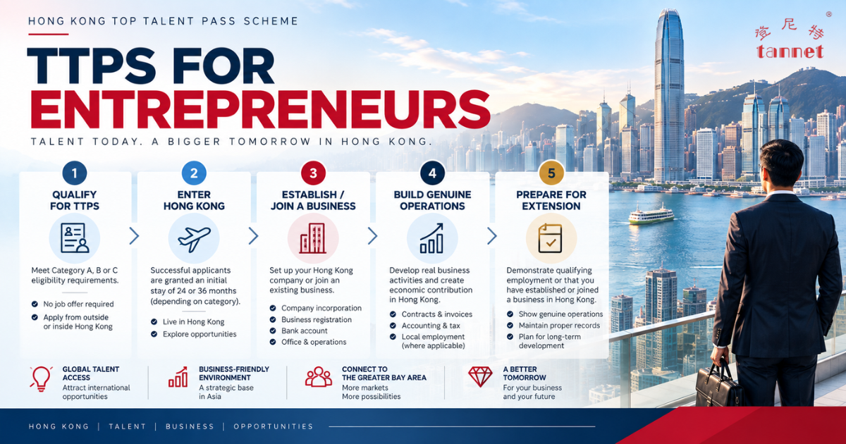 Hong Kong Top Talent Pass Scheme for entrepreneurs and business owners
