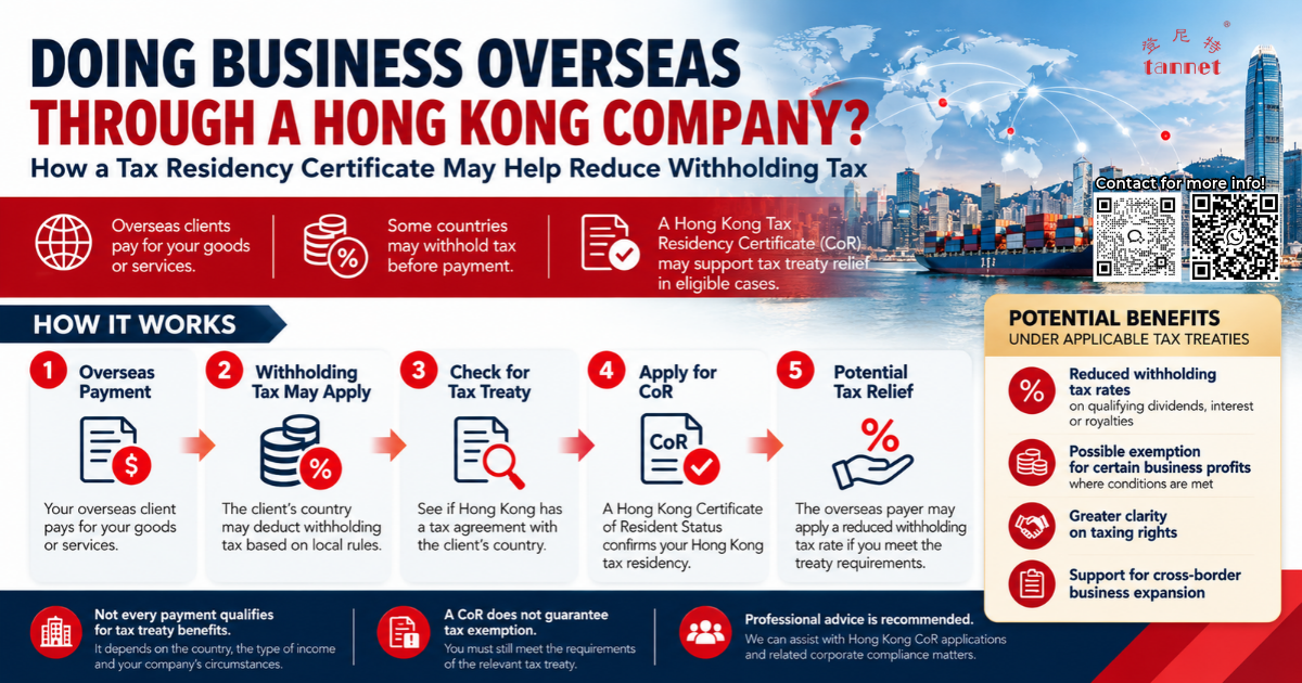 Hong Kong Tax Residency Certificate infographic explaining overseas withholding tax and double taxation treaty relief