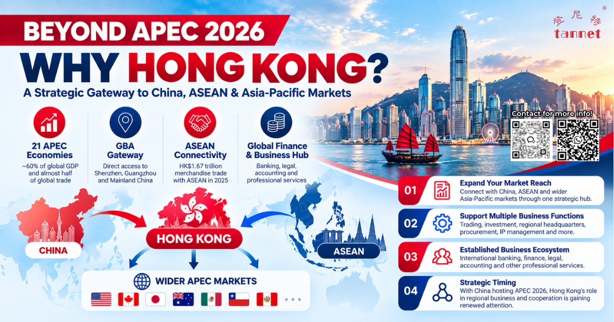 Hong Kong business hub connecting China, ASEAN and Asia-Pacific markets during APEC 2026