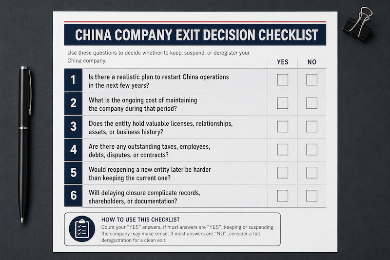 Six-question checklist for deciding whether to maintain, suspend or deregister a China company