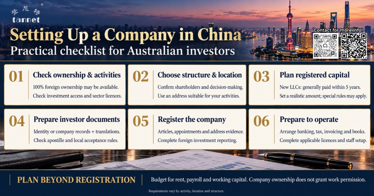 China company setup checklist for Australian investors covering ownership, location, registered capital, documents, registration and operational requirements.