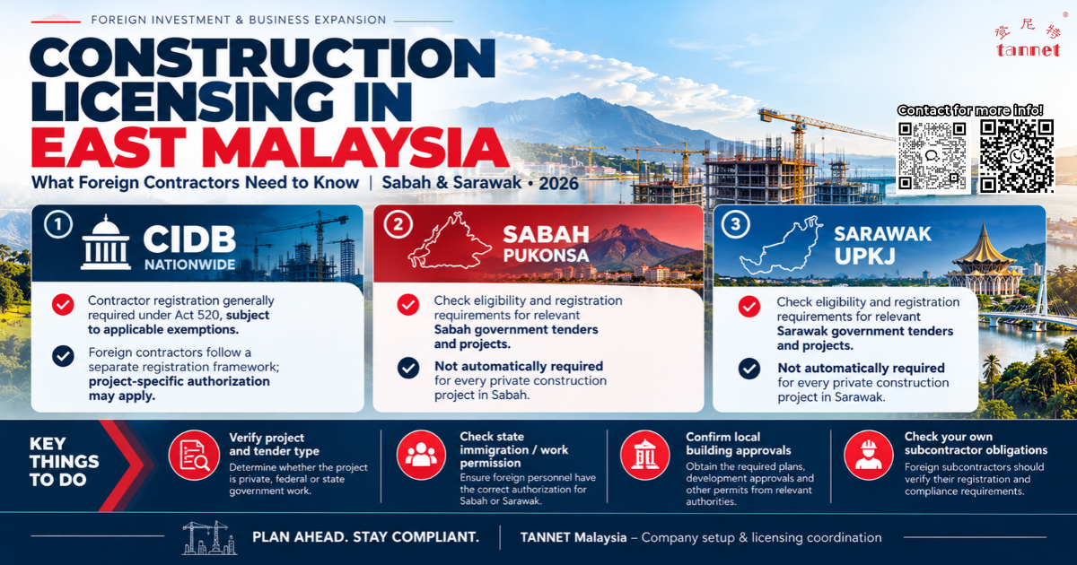 East Malaysia Construction License Requirements 2026