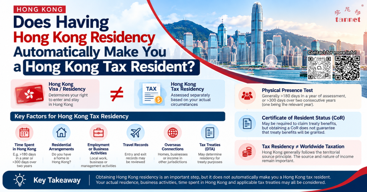 Hong Kong residency vs Hong Kong tax residency explained for entrepreneurs and professionals