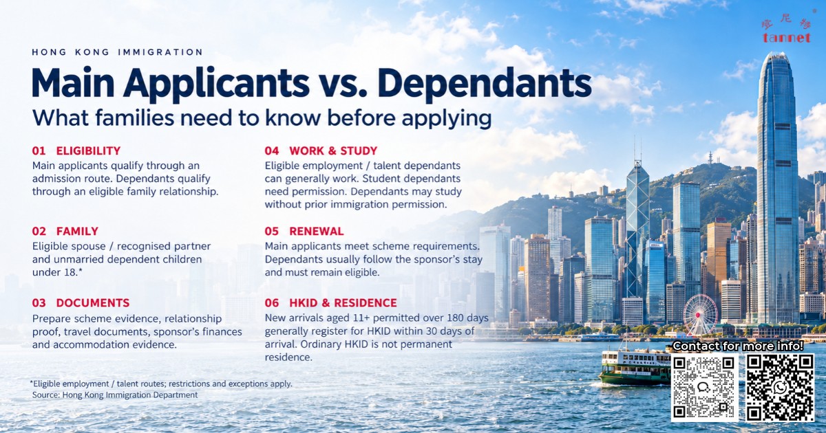 Hong Kong harbour backdrop with a guide comparing main applicants and dependants, covering eligibility, documents, work rights, renewals and HKID registration.