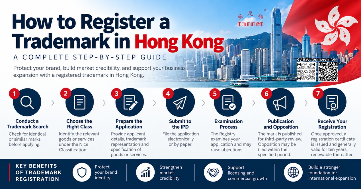 Hong Kong Trademark RegistrationTrademark ProtectionIntellectual PropertyHong Kong BusinessBrand ProtectionTrademark ApplicationBusiness ExpansionMarket EntryHong Kong Company ServicesIP Rights
