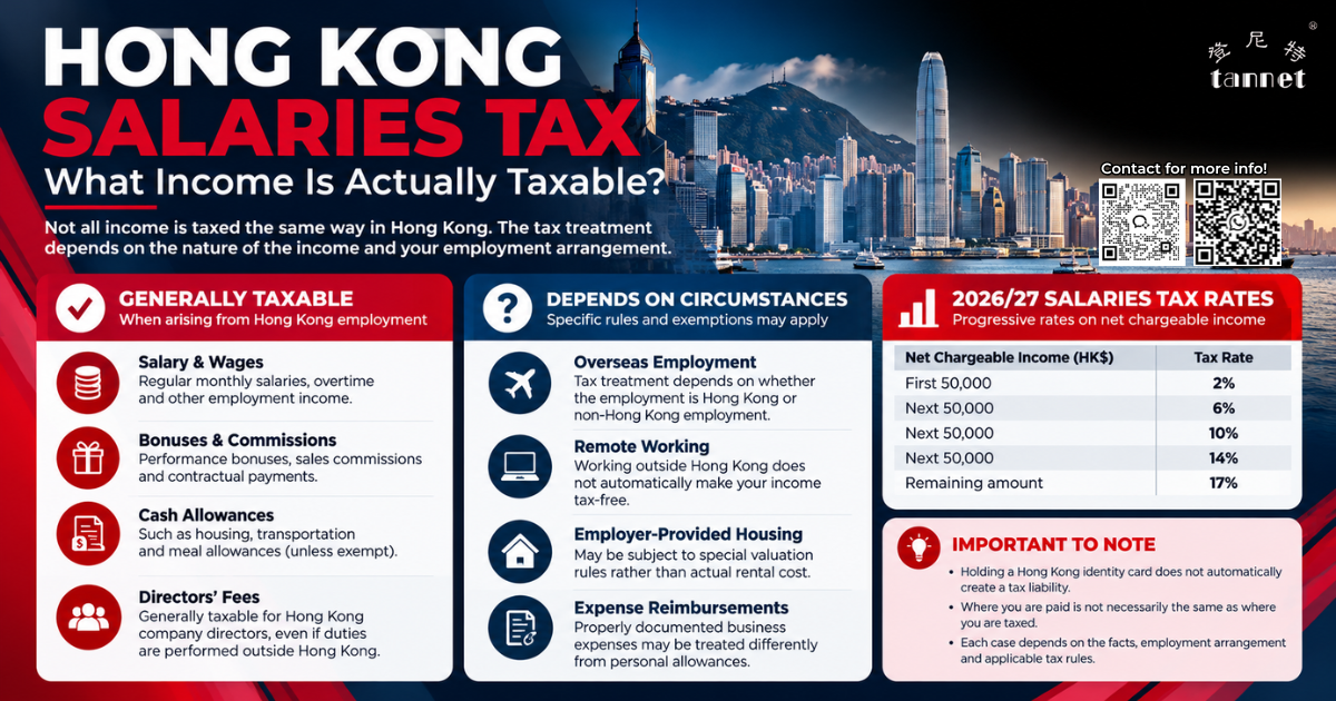 Hong Kong salaries tax infographic showing taxable salaries, bonuses, allowances, directors fees and overseas income