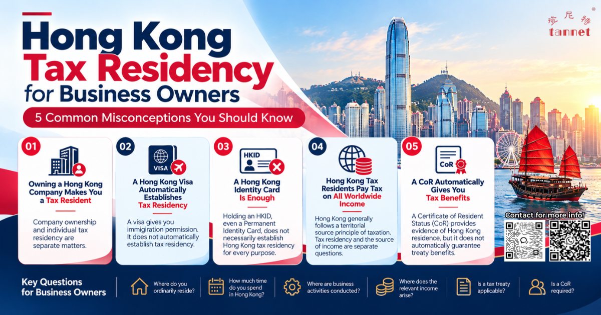 Hong Kong Tax Residency for Business Owners – 5 Common Misconceptions About Tax Residency, Visa, HKID and CoR