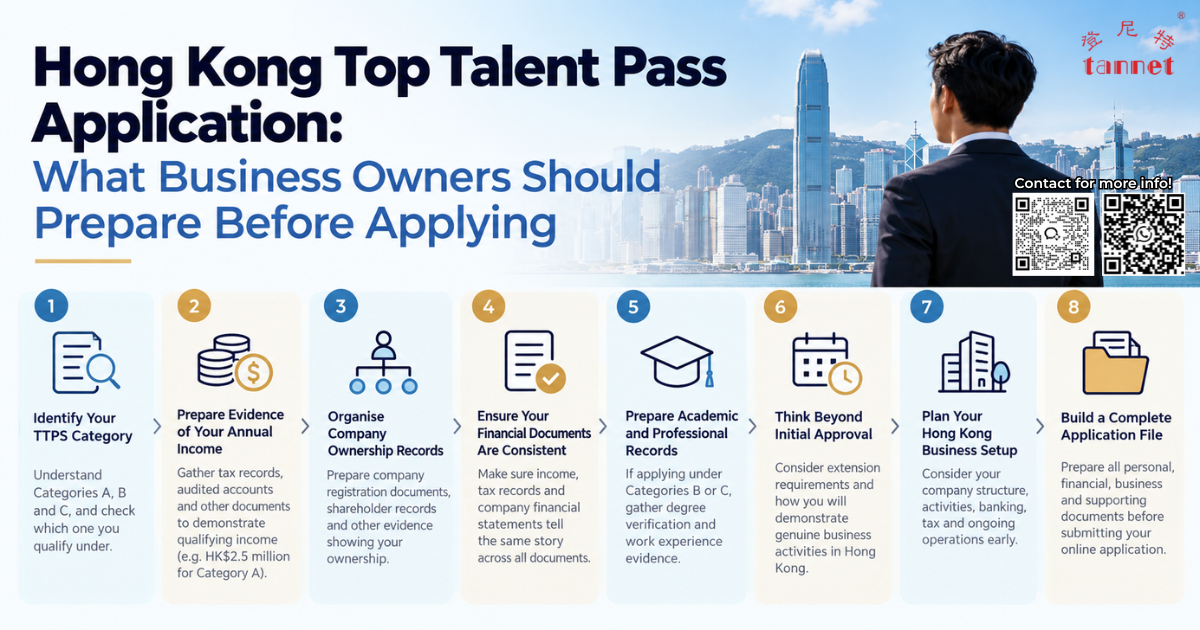 ong Kong Top Talent Pass Application guide for business owners