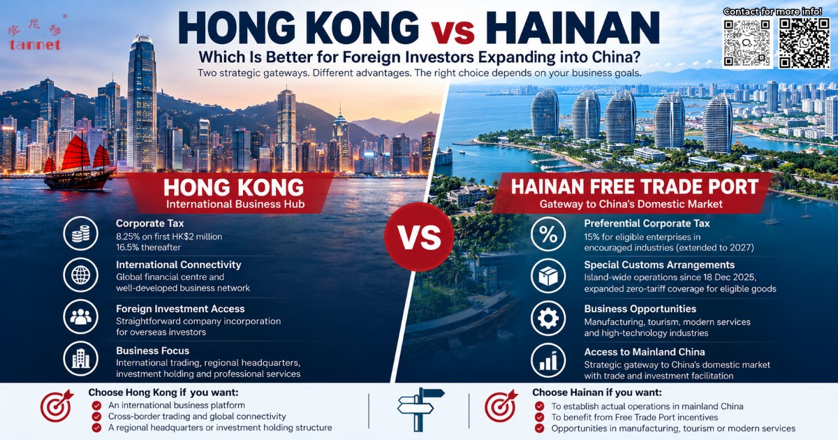 Hong Kong vs Hainan Free Trade Port – Investment Guide for Foreign Investors