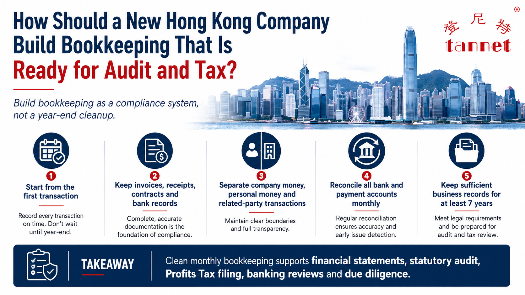 How Should a New Hong Kong Company Set Up Its Bookkeeping System?
