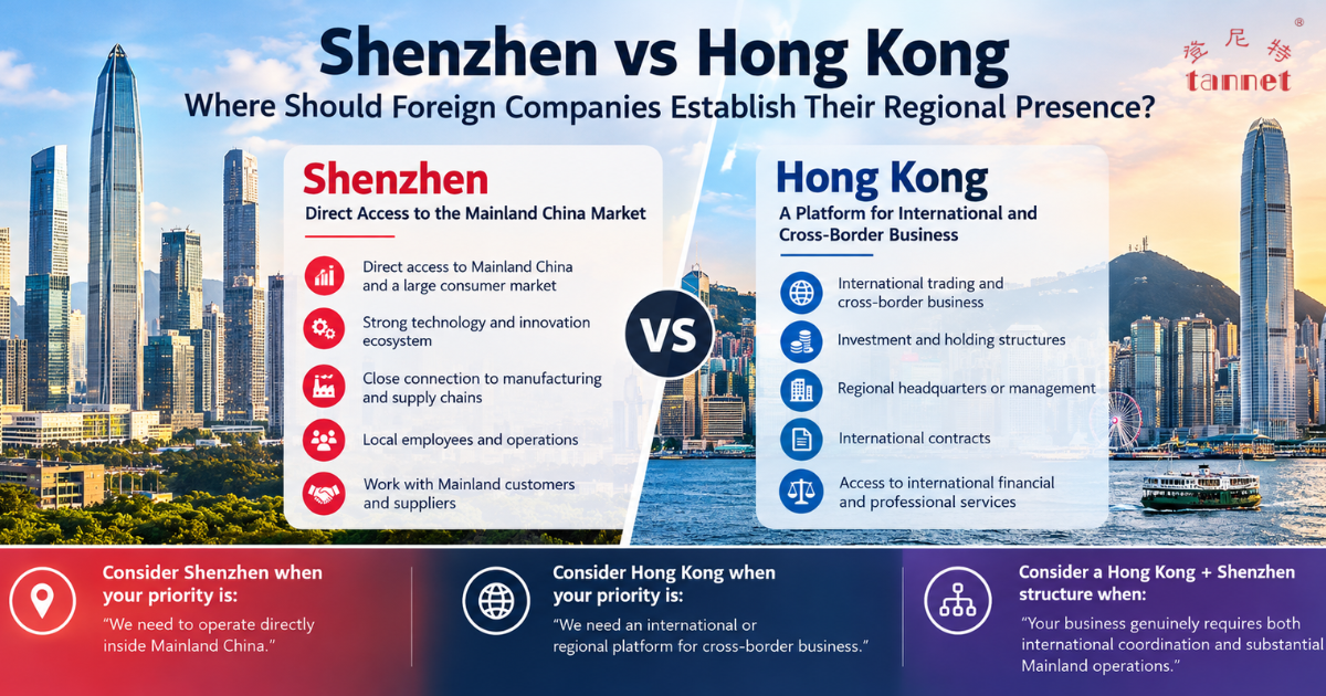 Shenzhen vs Hong Kong comparison infographic for foreign companies choosing a regional business presence in China and Asia.