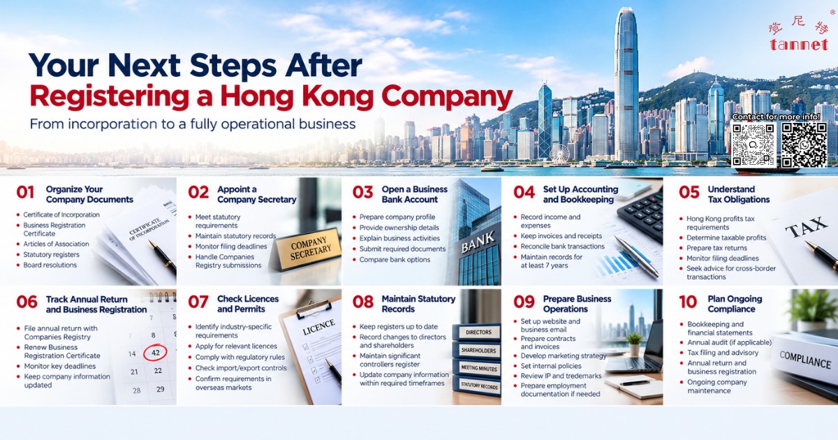 Essential next steps after registering a Hong Kong company, including banking, accounting and compliance