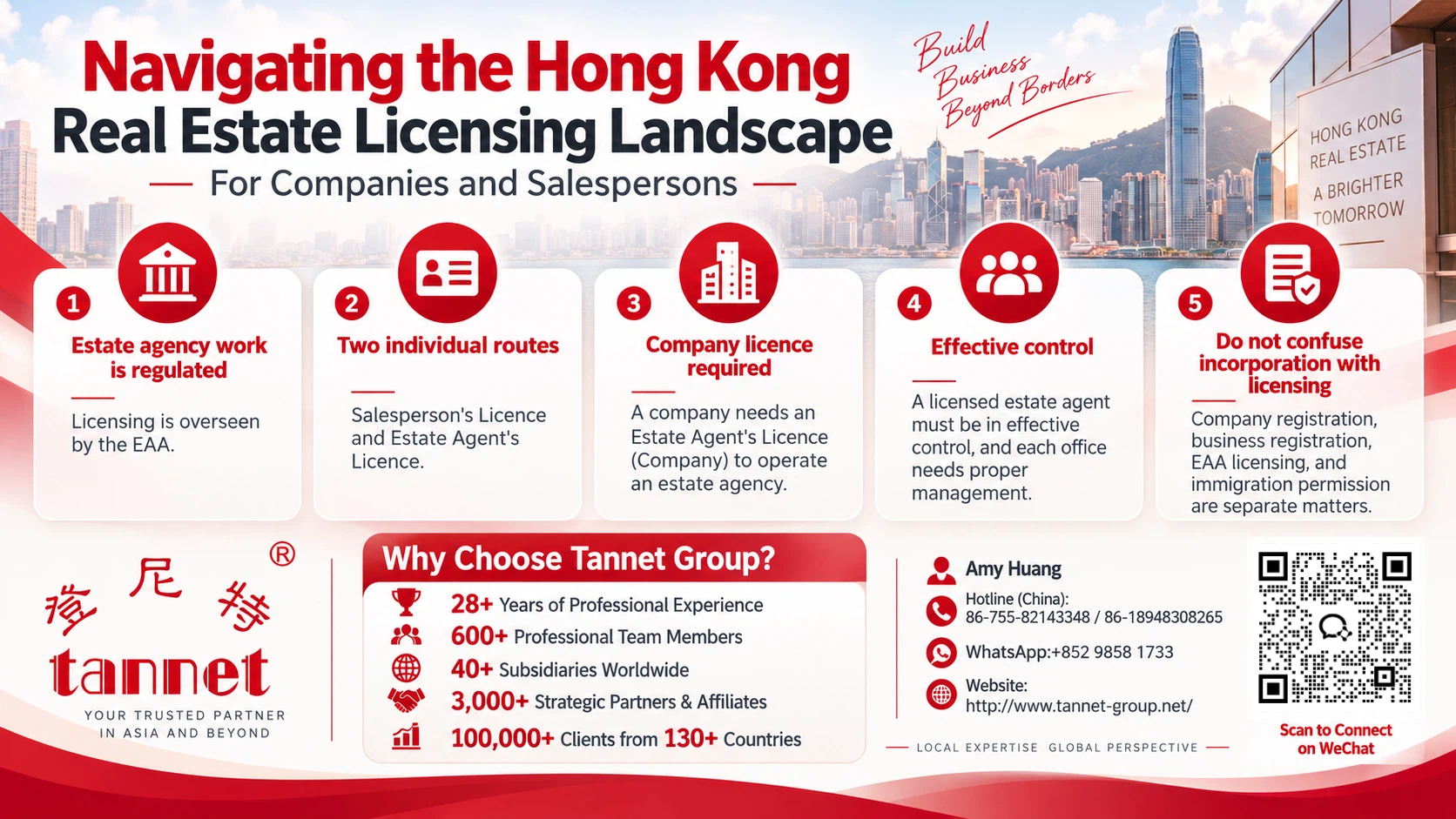 Navigating the Hong Kong Real Estate Licensing Landscape: For Companies and Salespersons