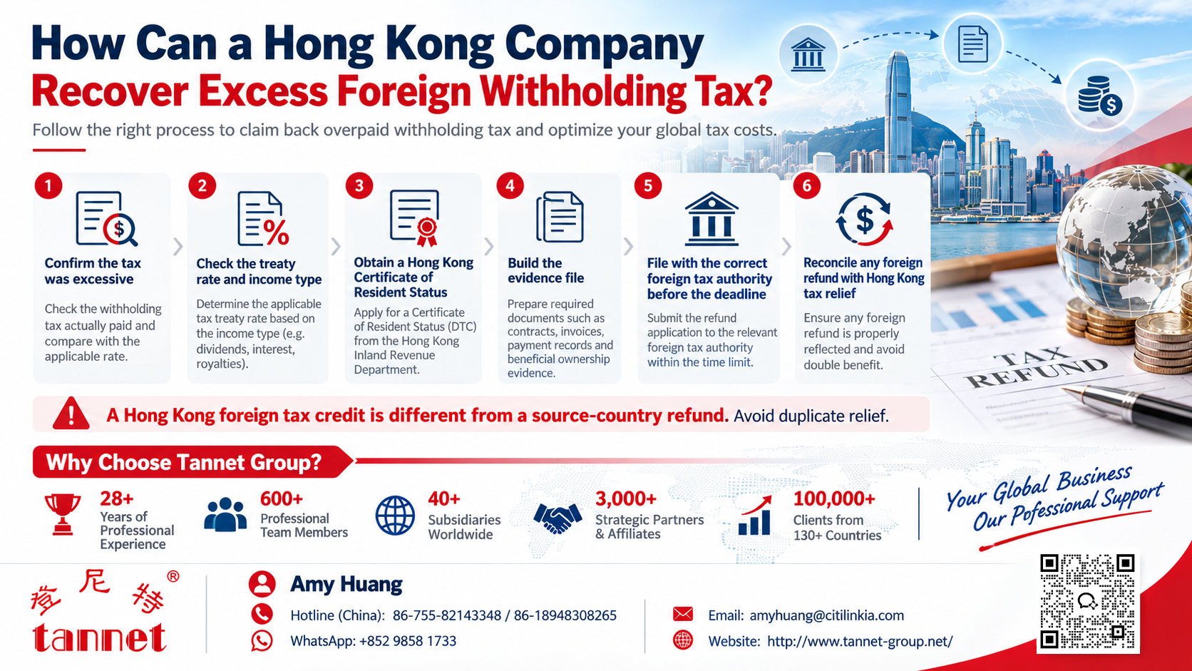 How Can a Hong Kong Company Recover Excess Foreign Withholding Tax?