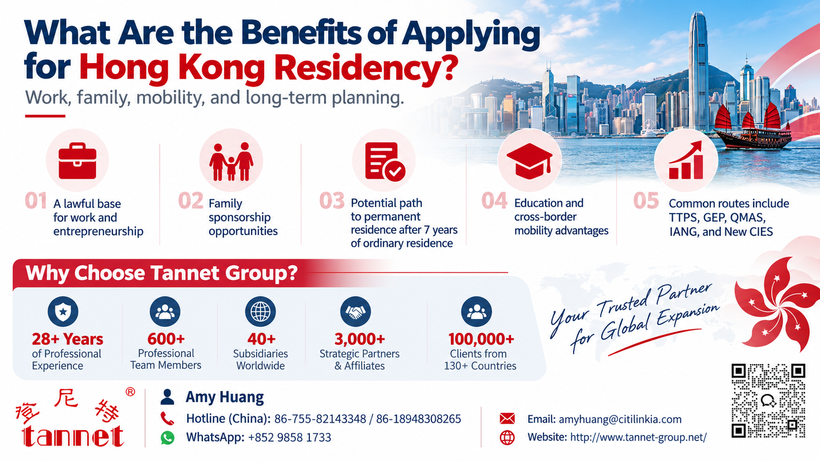 What Are the Benefits of Applying for Hong Kong Residency?